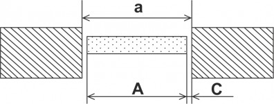 Схема замера ширины проема без четверти